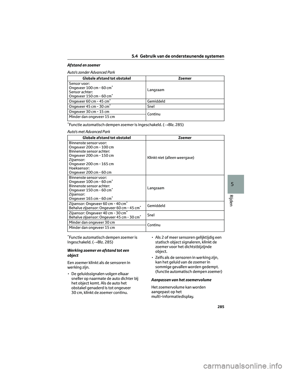 TOYOTA BZ4X 2023  Instructieboekje (in Dutch) Afstand en zoemer
Auto's zonder Advanced Park
Globale afstand tot obstakel Zoemer
Sensor voor:
Ongeveer 100 cm - 60 cm
*
Sensor achter:
Ongeveer 150 cm - 60 cm*
Langzaam
Ongeveer 60 cm - 45 cm
*Ge