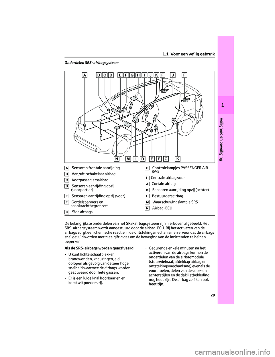TOYOTA BZ4X 2023 Instructieboekje (in Dutch) Onderdelen SRS-airbagsysteem
ASensoren frontale aanrijding
BAan/uit-schakelaar airbag
CVoorpassagiersairbag
DSensoren aanrijding opzij
(voorportier)
ESensoren aanrijding opzij (voor)
FGordelspanners e TOYOTA BZ4X 2023 Instructieboekje (in Dutch) Onderdelen SRS-airbagsysteem
ASensoren frontale aanrijding
BAan/uit-schakelaar airbag
CVoorpassagiersairbag
DSensoren aanrijding opzij
(voorportier)
ESensoren aanrijding opzij (voor)
FGordelspanners e