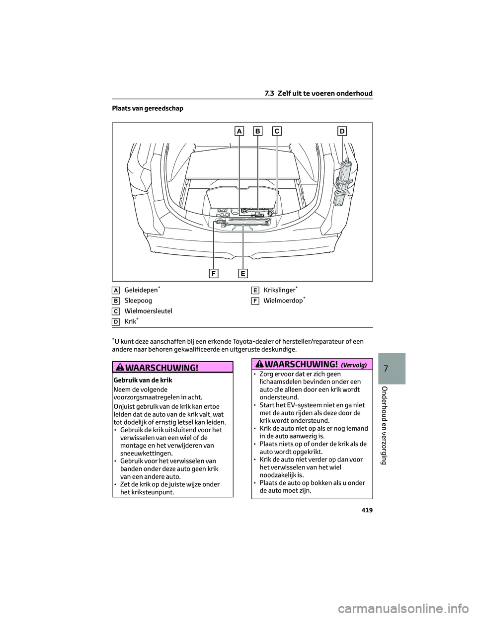 TOYOTA BZ4X 2023  Instructieboekje (in Dutch) Plaats van gereedschap
AGeleidepen*
BSleepoog
CWielmoersleutel
DKrik*
EKrikslinger*
FWielmoerdop*
*U kunt deze aanschaffen bij een erkende Toyota-dealer of hersteller/reparateur of een
andere naar beh