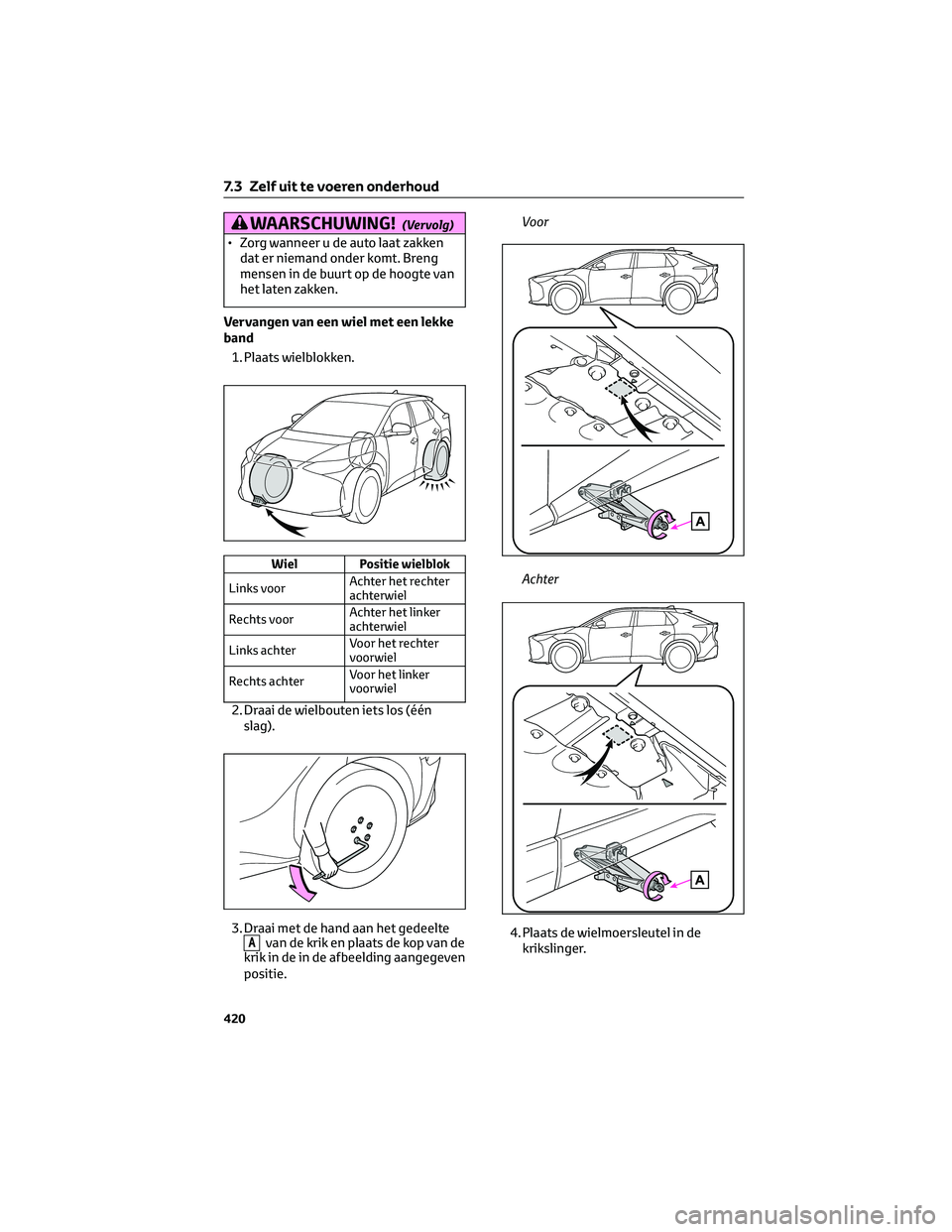 TOYOTA BZ4X 2023  Instructieboekje (in Dutch) WAARSCHUWING!(Vervolg)
• Zorg wanneer u de auto laat zakkendat er niemand onder komt. Breng
mensen in de buurt op de hoogte van
het laten zakken.
Vervangen van een wiel met een lekke
band 1. Plaats 