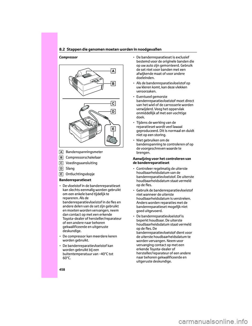 TOYOTA BZ4X 2023 Instructieboekje (in Dutch) Compressor
ABandenspanningsmeter
BCompressorschakelaar
CVoedingsaansluiting
DSlang
EOntluchtingsdopje
Bandenreparatieset
• De vloeistof in de bandenreparatieset
kan slechts eenmalig worden gebruikt
TOYOTA BZ4X 2023 Instructieboekje (in Dutch) Compressor
ABandenspanningsmeter
BCompressorschakelaar
CVoedingsaansluiting
DSlang
EOntluchtingsdopje
Bandenreparatieset
• De vloeistof in de bandenreparatieset
kan slechts eenmalig worden gebruikt