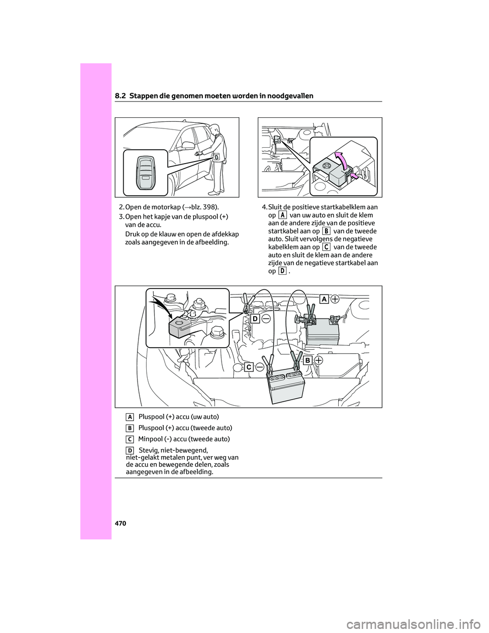 TOYOTA BZ4X 2023 Instructieboekje (in Dutch) 2. Open de motorkap (→blz. 398).
3. Open het kapje van de pluspool (+)
van de accu.
Druk op de klauw en open de afdekkap
zoals aangegeven in de afbeelding.4. Sluit de positieve startkabelklem aan
op TOYOTA BZ4X 2023 Instructieboekje (in Dutch) 2. Open de motorkap (→blz. 398).
3. Open het kapje van de pluspool (+)
van de accu.
Druk op de klauw en open de afdekkap
zoals aangegeven in de afbeelding.4. Sluit de positieve startkabelklem aan
op