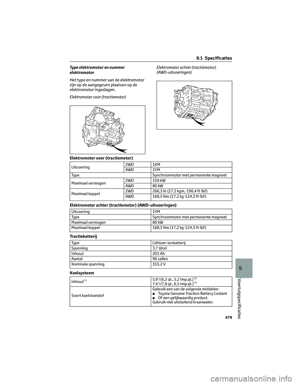 TOYOTA BZ4X 2023  Instructieboekje (in Dutch) Type elektromotor en nummer
elektromotor
Het type en nummer van de elektromotor
zijn op de aangegeven plaatsen op de
elektromotor ingeslagen.
Elektromotor voor (tractiemotor)Elektromotor achter (tract