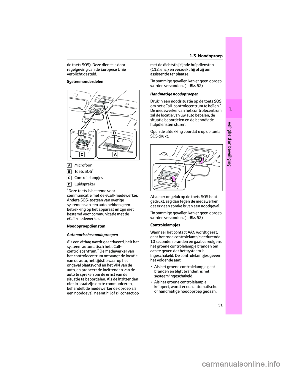 TOYOTA BZ4X 2023 Instructieboekje (in Dutch) de toets SOS). Deze dienst is door
regelgeving van de Europese Unie
verplicht gesteld.
Systeemonderdelen
AMicrofoon
BToets SOS*
CControlelampjes
DLuidspreker
*Deze toets is bestemd voor
communicatie m TOYOTA BZ4X 2023 Instructieboekje (in Dutch) de toets SOS). Deze dienst is door
regelgeving van de Europese Unie
verplicht gesteld.
Systeemonderdelen
AMicrofoon
BToets SOS*
CControlelampjes
DLuidspreker
*Deze toets is bestemd voor
communicatie m