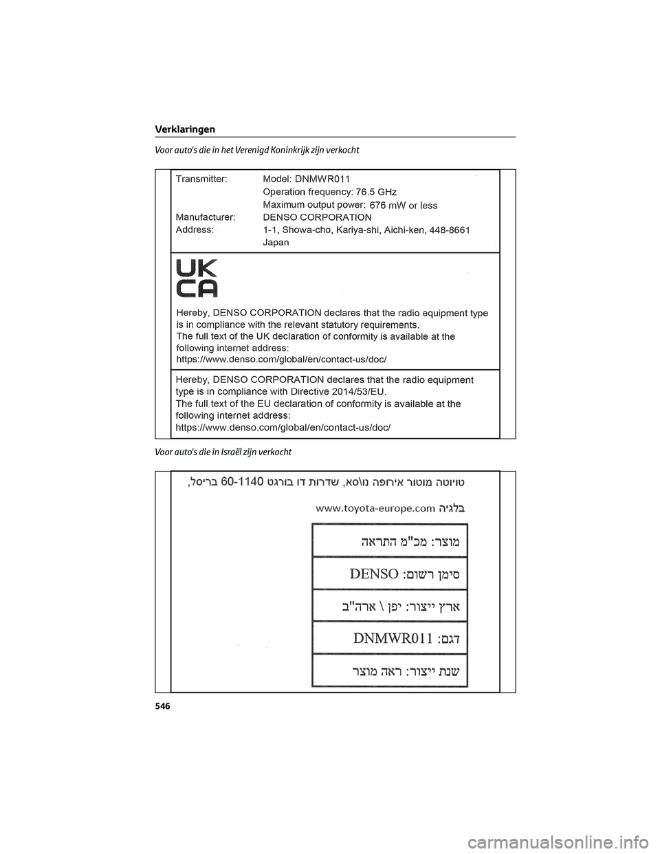 TOYOTA BZ4X 2023 Instructieboekje (in Dutch) Voor auto's die in het Verenigd Koninkrijk zijn verkocht
Voor auto's die in Israël zijn verkocht
Verklaringen
546 TOYOTA BZ4X 2023 Instructieboekje (in Dutch) Voor auto's die in het Verenigd Koninkrijk zijn verkocht
Voor auto's die in Israël zijn verkocht
Verklaringen
546