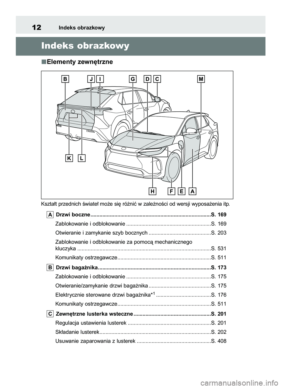 TOYOTA BZ4X 2023  Instrukcja obsługi (in Polish) Elementy zewn´trzne
Kszta∏t przednich Êwiate∏ mo˝e si´ ró˝niç w zale˝noÊci od wersji wyposa˝enia itp.
Drzwi boczne .......................................................................