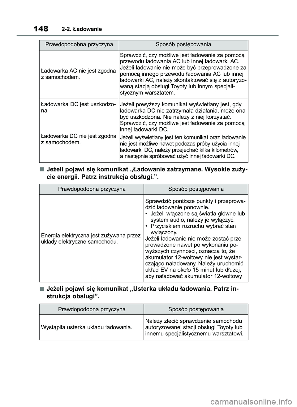 TOYOTA BZ4X 2023  Instrukcja obsługi (in Polish) Je˝eli pojawi si´ komunikat „¸adowanie zatrzymane. Wysokie zu˝y-
cie energii. Patrz instrukcja obs∏ugi.”.
Je˝eli pojawi si´ komunikat „Usterka uk∏adu ∏adowania. Patrz in-
strukcja ob