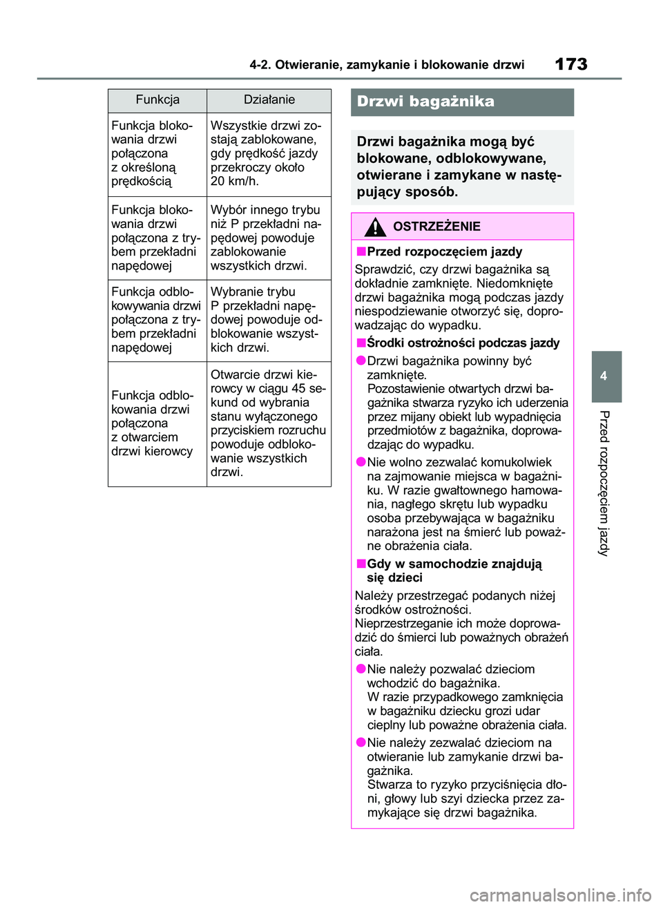 TOYOTA BZ4X 2023  Instrukcja obsługi (in Polish) Przed rozpocz´ciem jazdy
4-2. Otwieranie, zamykanie i blokowanie drzwi173
4 Funkcja Dzia∏anie
Funkcja bloko-
wania drzwi 
po∏àczona
z okreÊlonà
pr´dkoÊciàWszystkie drzwi zo-
stajà zablokow