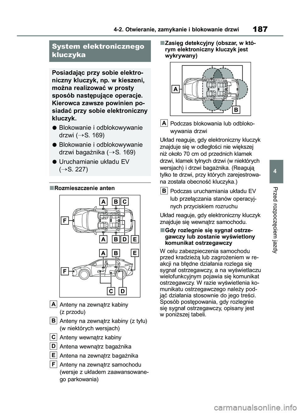 TOYOTA BZ4X 2023  Instrukcja obsługi (in Polish) Rozmieszczenie anten
Anteny na zewnàtrz kabiny 
(z przodu)
Anteny na zewnàtrz kabiny (z ty∏u)
(w niektórych wersjach)
Anteny wewnàtrz kabiny
Antena wewnàtrz baga˝nika
Antena na zewnàtrz baga