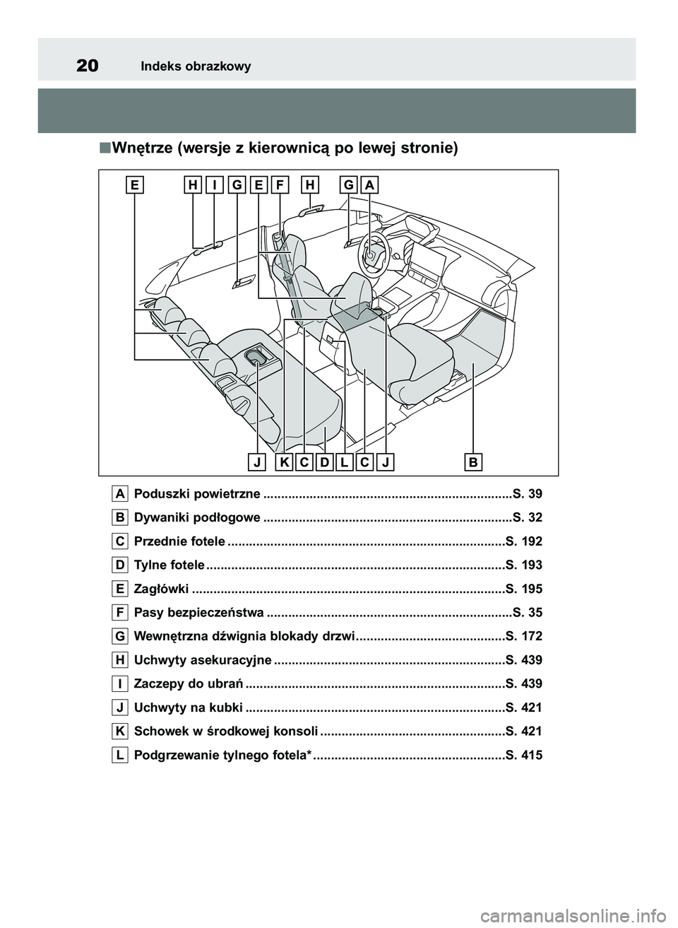 TOYOTA BZ4X 2023  Instrukcja obsługi (in Polish) Wn´trze (wersje z kierownicà po lewej stronie)
Poduszki powietrzne ......................................................................S. 39
Dywaniki pod∏ogowe ..................................