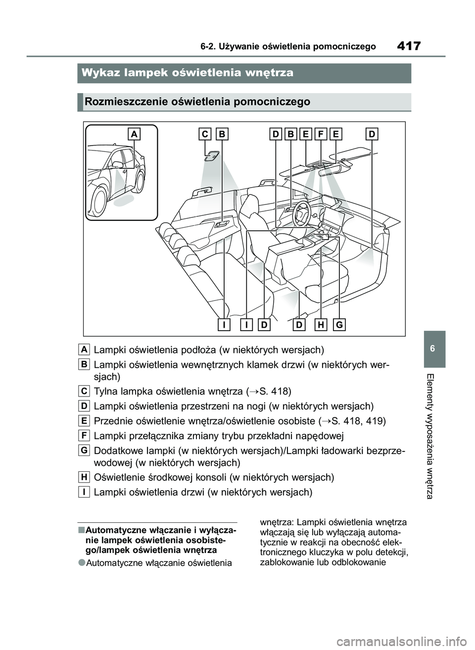 TOYOTA BZ4X 2023  Instrukcja obsługi (in Polish) Automatyczne w∏àczanie i wy∏àcza-
nie lampek oÊwietlenia osobiste-
go/lampek oÊwietlenia wn´trza
Automatyczne w∏àczanie oÊwietleniawn´trza: Lampki oÊwietlenia wn´trza
w∏àczajà si´