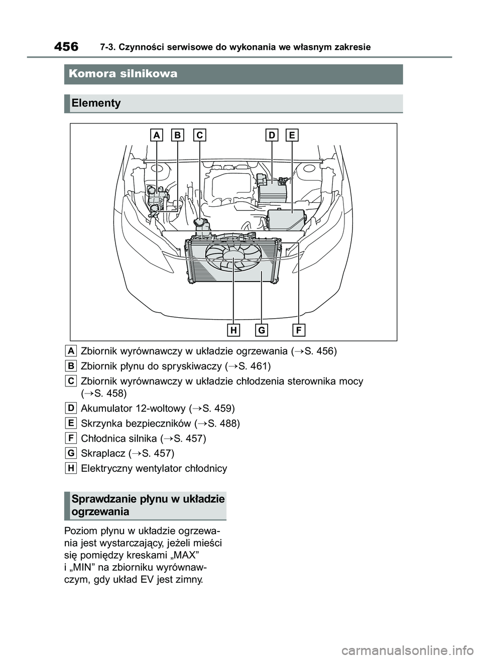 TOYOTA BZ4X 2023  Instrukcja obsługi (in Polish) Poziom p∏ynu w uk∏adzie ogrzewa-
nia jest wystarczajàcy, je˝eli mieÊci
si´ pomi´dzy kreskami „MAX”
i „MIN” na zbiorniku wyrównaw-
czym, gdy uk∏ad EV jest zimny.
4567-3. CzynnoÊci 