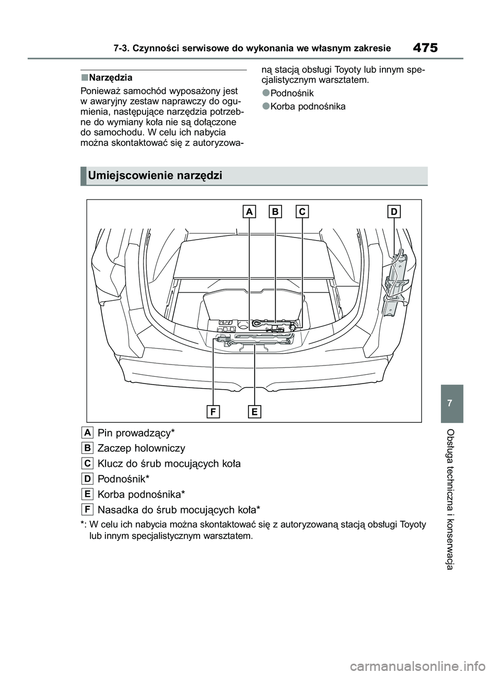TOYOTA BZ4X 2023  Instrukcja obsługi (in Polish) Narz´dzia
Poniewa˝ samochód wyposa˝ony jest
w awaryjny zestaw naprawczy do ogu-
mienia, nast´pujàce narz´dzia potrzeb-
ne do wymiany ko∏a nie sà do∏àczone
do samochodu. W celu ich nabycia