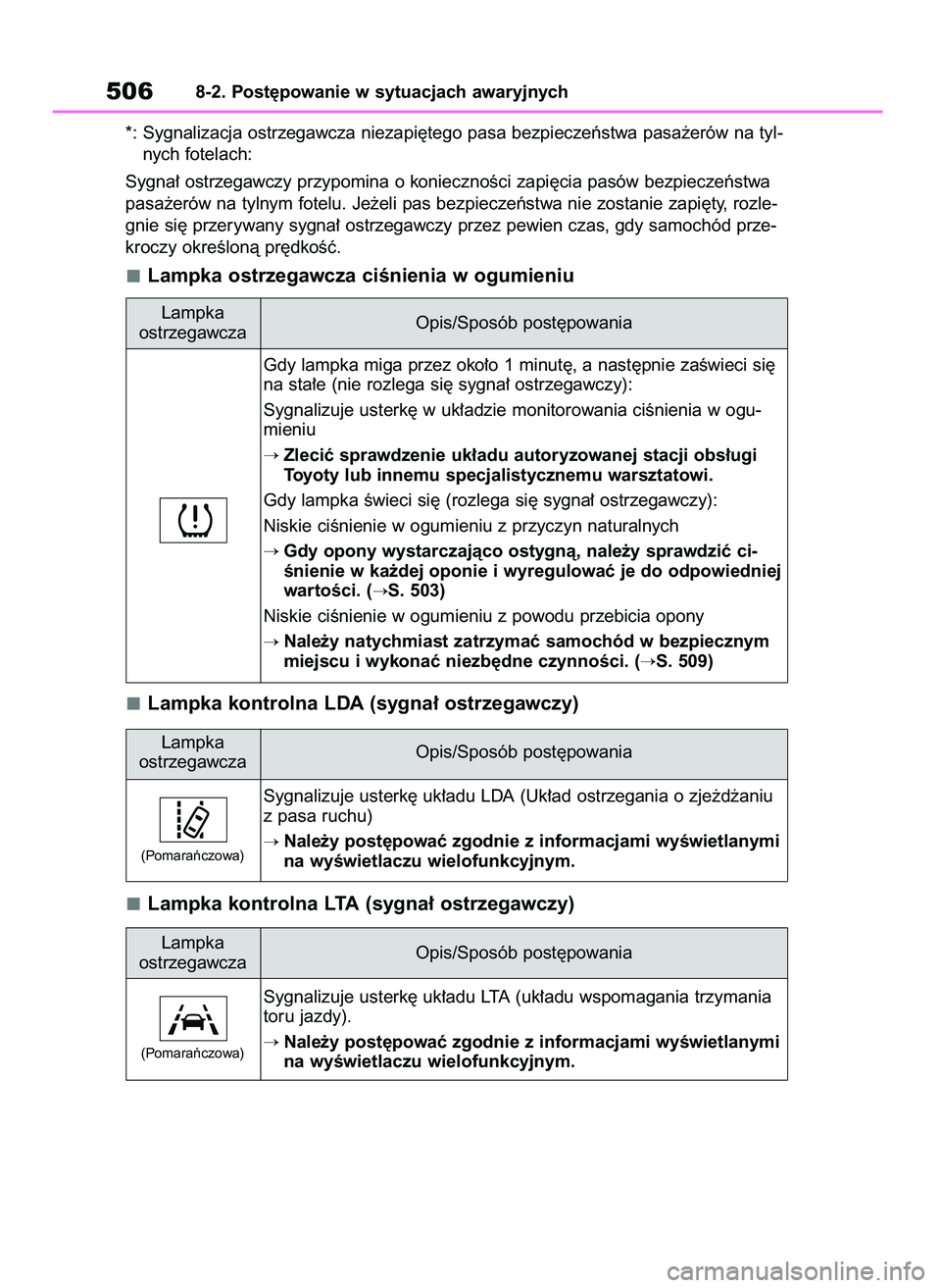 TOYOTA BZ4X 2023 Instrukcja obsługi (in Polish) *: Sygnalizacja ostrzegawcza niezapi´tego pasa bezpieczeƒstwa pasa˝erów na tyl-
nych fotelach:
Sygna∏ ostrzegawczy przypomina o koniecznoÊci zapi´cia pasów bezpieczeƒstwa
pasa˝erów na tyln TOYOTA BZ4X 2023 Instrukcja obsługi (in Polish) *: Sygnalizacja ostrzegawcza niezapi´tego pasa bezpieczeƒstwa pasa˝erów na tyl-
nych fotelach:
Sygna∏ ostrzegawczy przypomina o koniecznoÊci zapi´cia pasów bezpieczeƒstwa
pasa˝erów na tyln