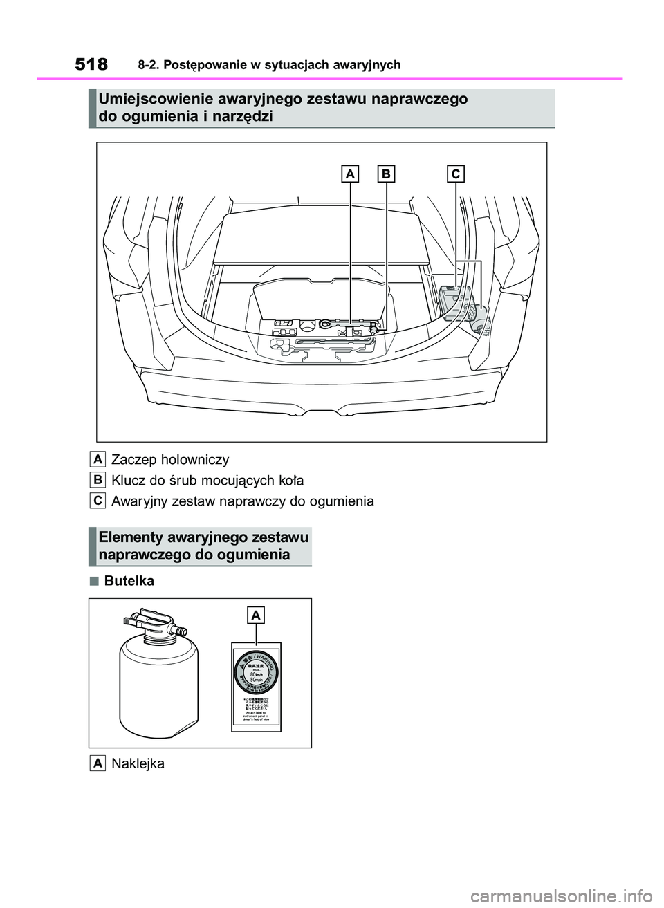 TOYOTA BZ4X 2023  Instrukcja obsługi (in Polish) 5188-2. Post´powanie w sytuacjach awaryjnych
Umiejscowienie awaryjnego zestawu naprawczego 
do ogumienia i narz´dzi
Zaczep holowniczy
Klucz do Êrub mocujàcych ko∏a
Awaryjny zestaw naprawczy do o