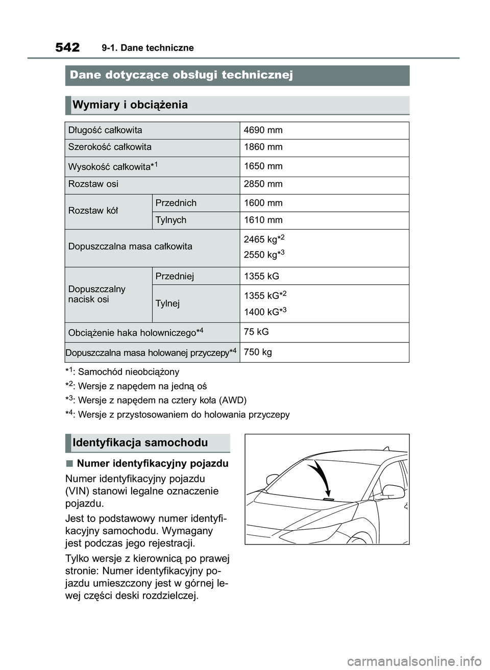 TOYOTA BZ4X 2023 Instrukcja obsługi (in Polish) Numer identyfikacyjny pojazdu
Numer identyfikacyjny pojazdu
(VIN) stanowi legalne oznaczenie
pojazdu.
Jest to podstawowy numer identyfi-
kacyjny samochodu. Wymagany
jest podczas jego rejestracji.
Tylk TOYOTA BZ4X 2023 Instrukcja obsługi (in Polish) Numer identyfikacyjny pojazdu
Numer identyfikacyjny pojazdu
(VIN) stanowi legalne oznaczenie
pojazdu.
Jest to podstawowy numer identyfi-
kacyjny samochodu. Wymagany
jest podczas jego rejestracji.
Tylk