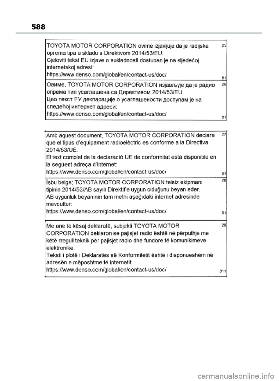 TOYOTA BZ4X 2023 Instrukcja obsługi (in Polish) 588
7 BZ4X OM42B96E 9/3/23 11:50 Page 588 TOYOTA BZ4X 2023 Instrukcja obsługi (in Polish) 588
7 BZ4X OM42B96E 9/3/23 11:50 Page 588