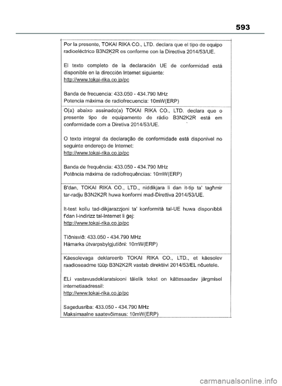TOYOTA BZ4X 2023 Instrukcja obsługi (in Polish) 593
7 BZ4X OM42B96E 9/3/23 11:50 Page 593 TOYOTA BZ4X 2023 Instrukcja obsługi (in Polish) 593
7 BZ4X OM42B96E 9/3/23 11:50 Page 593