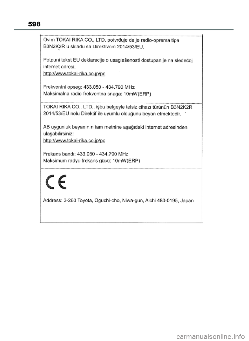 TOYOTA BZ4X 2023 Instrukcja obsługi (in Polish) 598
7 BZ4X OM42B96E 9/3/23 11:50 Page 598 TOYOTA BZ4X 2023 Instrukcja obsługi (in Polish) 598
7 BZ4X OM42B96E 9/3/23 11:50 Page 598