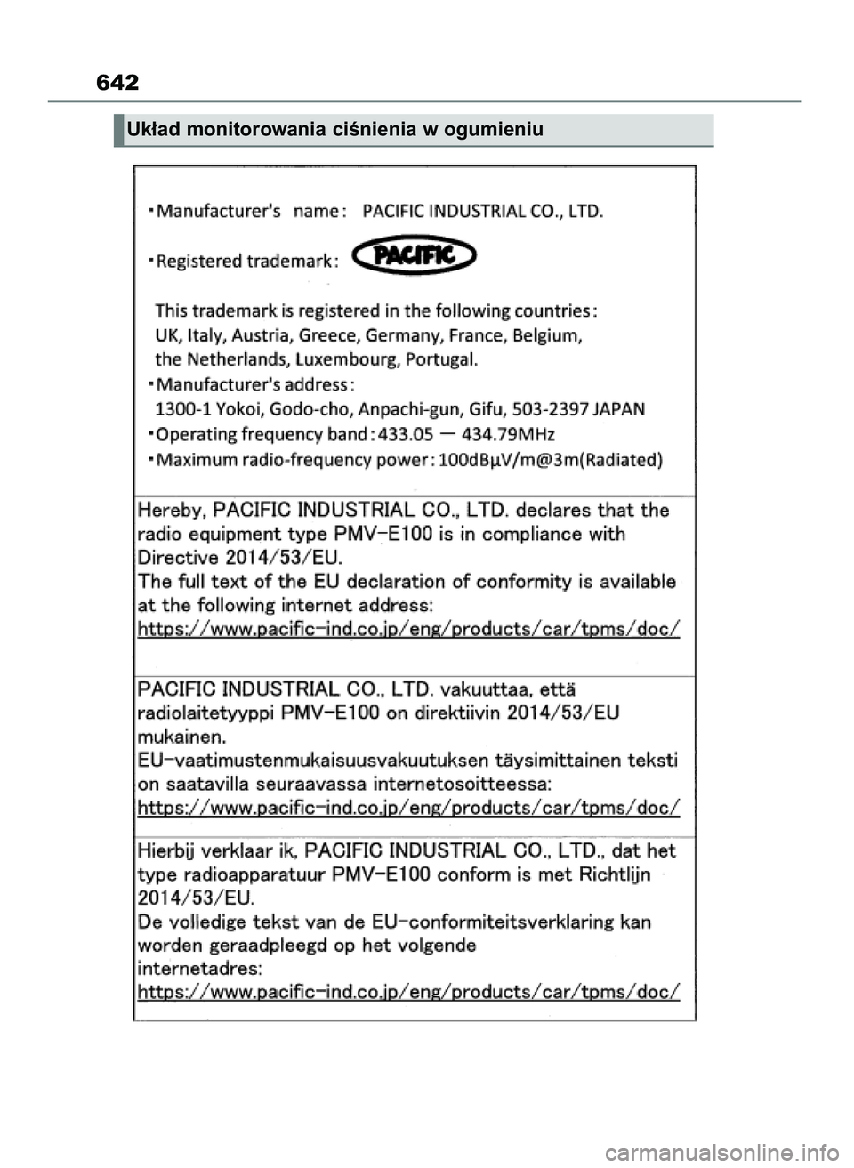 TOYOTA BZ4X 2023 Instrukcja obsługi (in Polish) 642
Uk∏ad monitorowania ciÊnienia w ogumieniu
7 BZ4X OM42B96E 9/3/23 11:50 Page 642 TOYOTA BZ4X 2023 Instrukcja obsługi (in Polish) 642
Uk∏ad monitorowania ciÊnienia w ogumieniu
7 BZ4X OM42B96E 9/3/23 11:50 Page 642