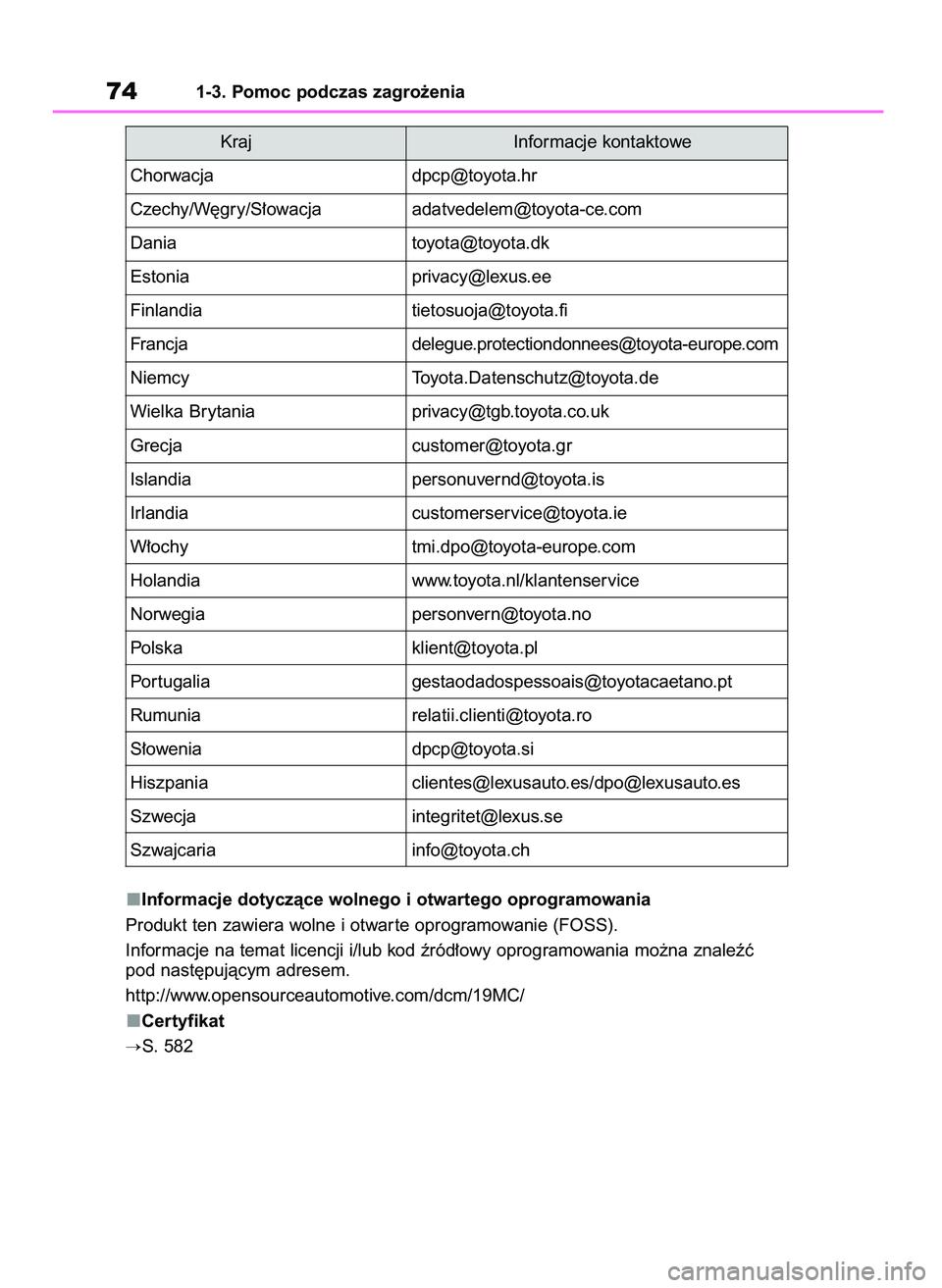 TOYOTA BZ4X 2023  Instrukcja obsługi (in Polish) Informacje dotyczàce wolnego i otwartego oprogramowania
Produkt ten zawiera wolne i otwar te oprogramowanie (FOSS).
Informacje na temat licencji i/lub kod êród∏owy oprogramowania mo˝na znaleêç