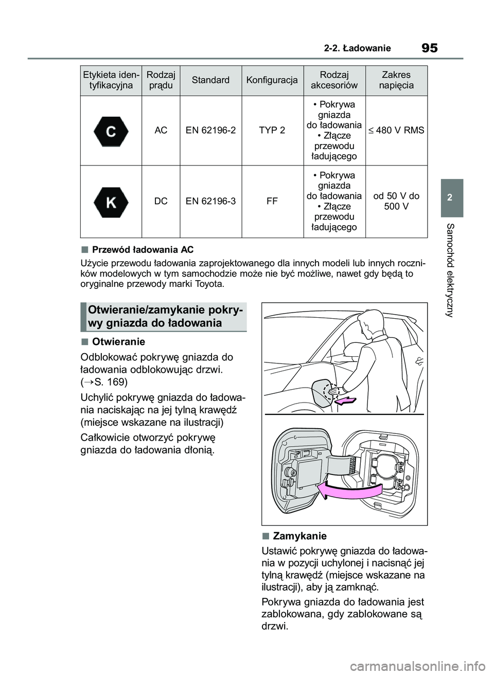 TOYOTA BZ4X 2023  Instrukcja obsługi (in Polish) Otwieranie
Odblokowaç pokryw´ gniazda do
∏adowania odblokowujàc drzwi.
(
S. 169)
Uchyliç pokryw´ gniazda do ∏adowa-
nia naciskajàc na jej tylnà kraw´dê
(miejsce wskazane na ilustracji)
C