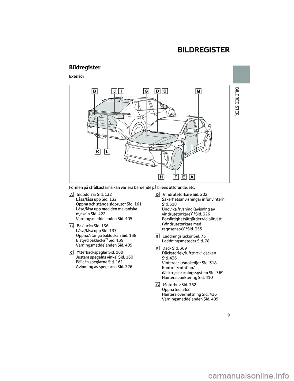 TOYOTA BZ4X 2023 Bruksanvisningar (in Swedish) Bildregister
Exteriör
ASidodörrar Sid. 132
Låsa/låsa upp Sid. 132
Öppna och stänga sidorutor Sid. 161
Låsa/låsa upp med den mekaniska
nyckeln Sid. 422
Varningsmeddelanden Sid. 405
BBaklucka Si TOYOTA BZ4X 2023 Bruksanvisningar (in Swedish) Bildregister
Exteriör
ASidodörrar Sid. 132
Låsa/låsa upp Sid. 132
Öppna och stänga sidorutor Sid. 161
Låsa/låsa upp med den mekaniska
nyckeln Sid. 422
Varningsmeddelanden Sid. 405
BBaklucka Si