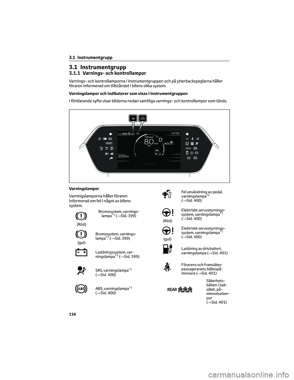 TOYOTA BZ4X 2023 Bruksanvisningar (in Swedish) 3.1 Instrumentgrupp
3.1.1 Varnings- och kontrollampor
Varnings- och kontrollamporna i instrumentgruppen och på ytterbackspeglarna håller
föraren informerad om tillståndet i bilens olika system.
Va TOYOTA BZ4X 2023 Bruksanvisningar (in Swedish) 3.1 Instrumentgrupp
3.1.1 Varnings- och kontrollampor
Varnings- och kontrollamporna i instrumentgruppen och på ytterbackspeglarna håller
föraren informerad om tillståndet i bilens olika system.
Va