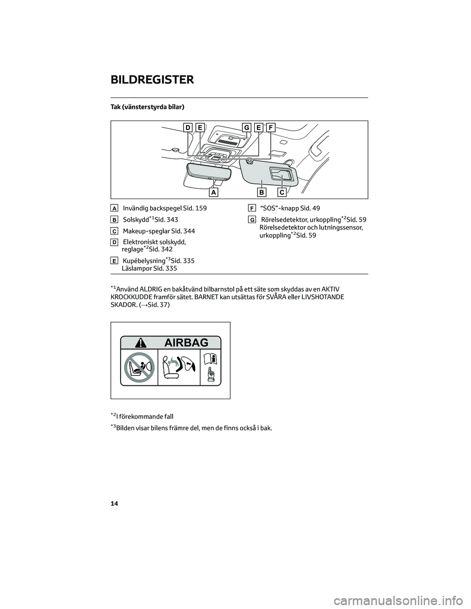 TOYOTA BZ4X 2023 Bruksanvisningar (in Swedish) Tak (vänsterstyrda bilar)
AInvändig backspegel Sid. 159
BSolskydd*1Sid. 343
CMakeup-speglar Sid. 344
DElektroniskt solskydd,
reglage*2Sid. 342
EKupébelysning*3Sid. 335
Läslampor Sid. 335
F“SOS TOYOTA BZ4X 2023 Bruksanvisningar (in Swedish) Tak (vänsterstyrda bilar)
AInvändig backspegel Sid. 159
BSolskydd*1Sid. 343
CMakeup-speglar Sid. 344
DElektroniskt solskydd,
reglage*2Sid. 342
EKupébelysning*3Sid. 335
Läslampor Sid. 335
F“SOS