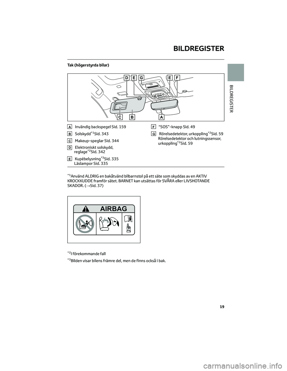 TOYOTA BZ4X 2023 Bruksanvisningar (in Swedish) Tak (högerstyrda bilar)
AInvändig backspegel Sid. 159
BSolskydd*1Sid. 343
CMakeup-speglar Sid. 344
DElektroniskt solskydd,
reglage*2Sid. 342
EKupébelysning*3Sid. 335
Läslampor Sid. 335
F“SOS”- TOYOTA BZ4X 2023 Bruksanvisningar (in Swedish) Tak (högerstyrda bilar)
AInvändig backspegel Sid. 159
BSolskydd*1Sid. 343
CMakeup-speglar Sid. 344
DElektroniskt solskydd,
reglage*2Sid. 342
EKupébelysning*3Sid. 335
Läslampor Sid. 335
F“SOS”-