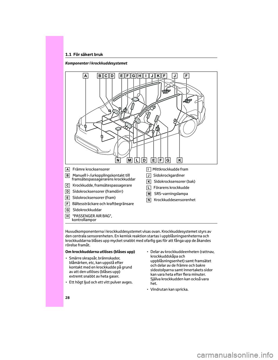 TOYOTA BZ4X 2023 Bruksanvisningar (in Swedish) Komponenter i krockkuddesystemet
AFrämre krocksensorer
BManuell i-/urkopplingskontakt till
framsätespassagerarens krockkuddar
CKrockkudde, framsätespassagerare
DSidokrocksensorer (framdörr)
ESidok TOYOTA BZ4X 2023 Bruksanvisningar (in Swedish) Komponenter i krockkuddesystemet
AFrämre krocksensorer
BManuell i-/urkopplingskontakt till
framsätespassagerarens krockkuddar
CKrockkudde, framsätespassagerare
DSidokrocksensorer (framdörr)
ESidok