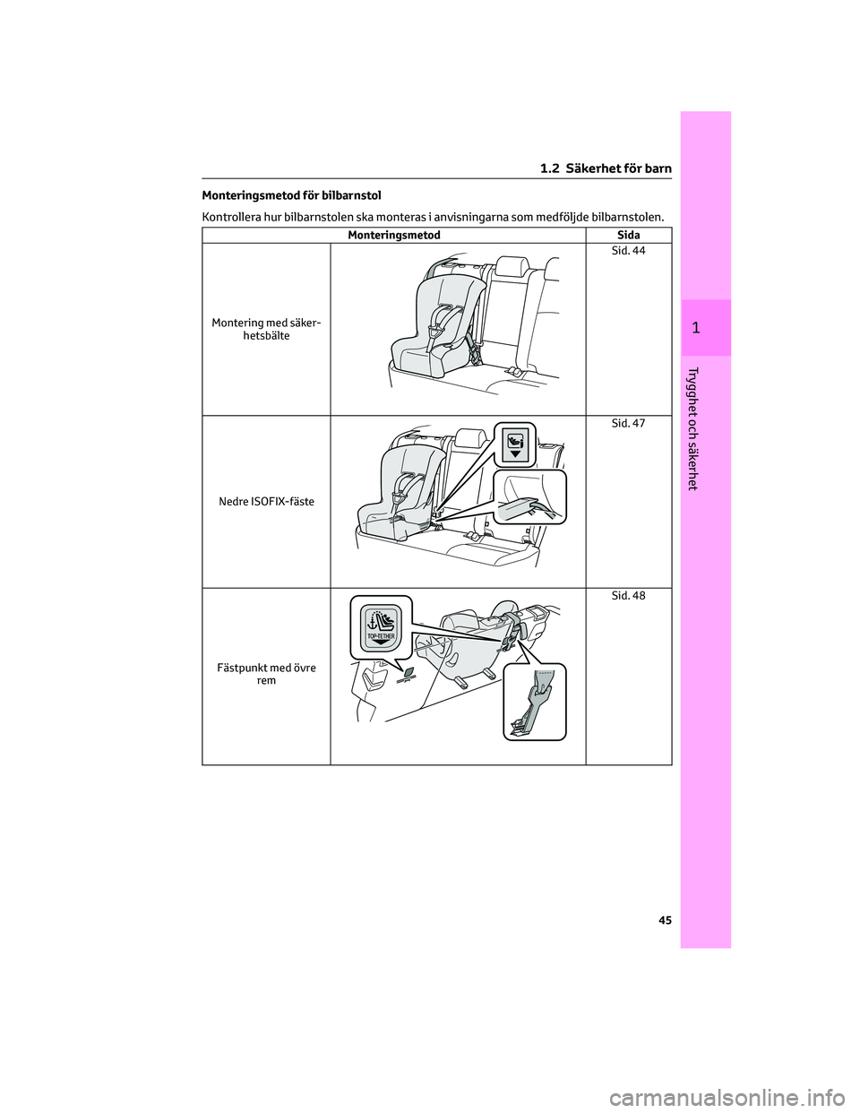 TOYOTA BZ4X 2023 Bruksanvisningar (in Swedish) Monteringsmetod för bilbarnstol
Kontrollera hur bilbarnstolen ska monteras i anvisningarna som medföljde bilbarnstolen.
Monteringsmetod Sida
Montering med säker-
hetsbälte
Sid. 44
Nedre ISOFIX-fä TOYOTA BZ4X 2023 Bruksanvisningar (in Swedish) Monteringsmetod för bilbarnstol
Kontrollera hur bilbarnstolen ska monteras i anvisningarna som medföljde bilbarnstolen.
Monteringsmetod Sida
Montering med säker-
hetsbälte
Sid. 44
Nedre ISOFIX-fä
