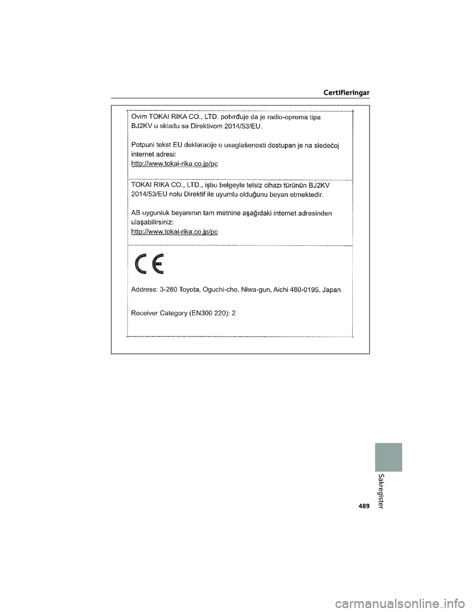 TOYOTA BZ4X 2023  Bruksanvisningar (in Swedish) Certifieringar
489
Sakregister 