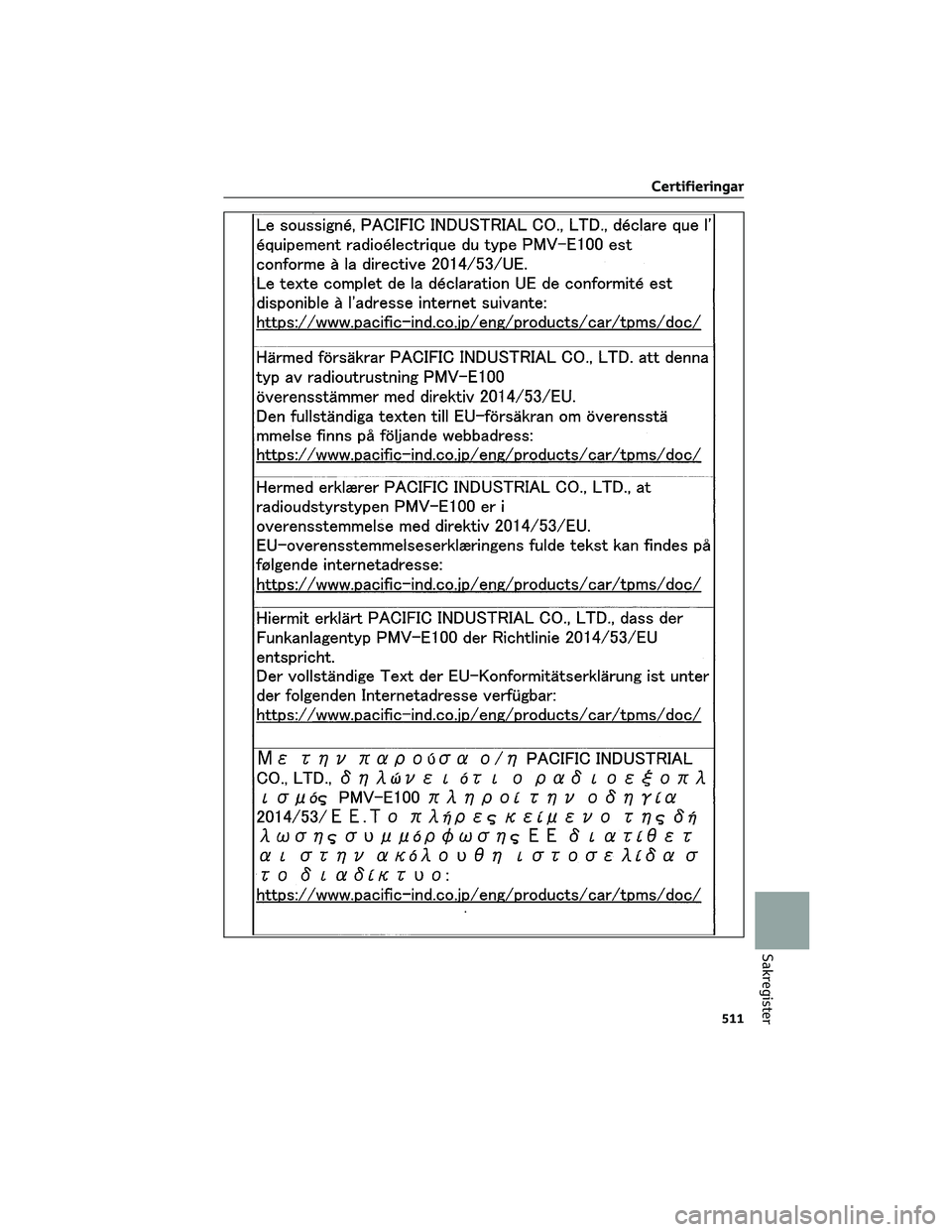 TOYOTA BZ4X 2023  Bruksanvisningar (in Swedish) Certifieringar
511
Sakregister 
