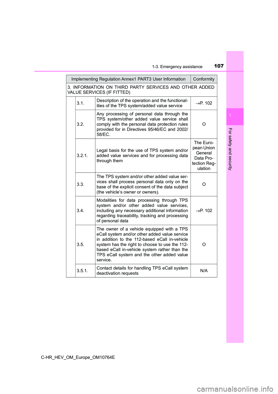 TOYOTA C-HR 2023 Owners Manual 1071-3. Emergency assistance
1
For safety and security
C-HR_HEV_OM_Europe_OM10764E
3. INFORMATION ON THIRD PARTY SERVICES AND OTHER ADDED
VALUE SERVICES (IF FITTED)
3.1.Description of the o TOYOTA C-HR 2023 Owners Manual 1071-3. Emergency assistance
1
For safety and security
C-HR_HEV_OM_Europe_OM10764E
3. INFORMATION ON THIRD PARTY SERVICES AND OTHER ADDED
VALUE SERVICES (IF FITTED)
3.1.Description of the o