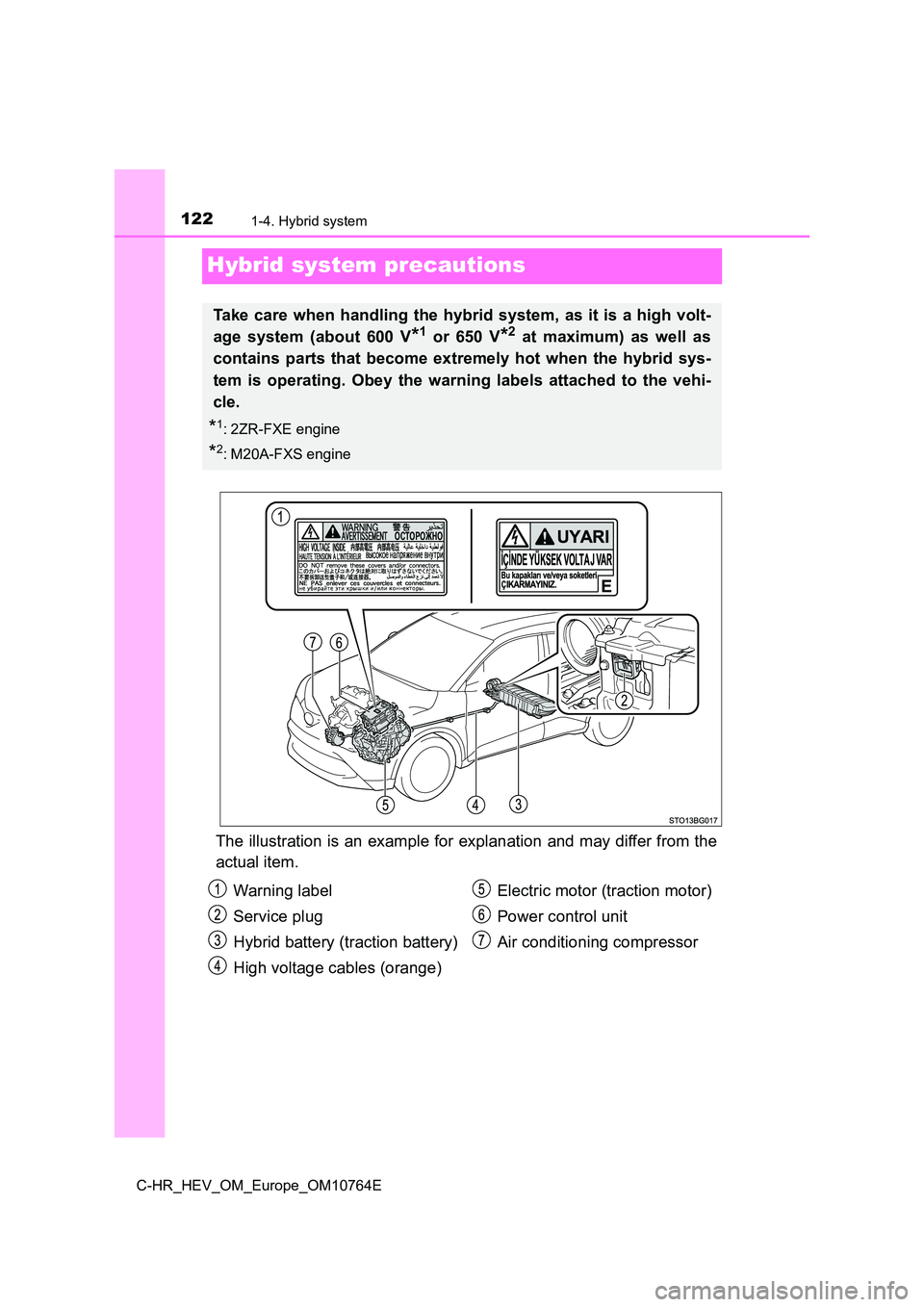TOYOTA C-HR 2023 Owners Manual 1221-4. Hybrid system
C-HR_HEV_OM_Europe_OM10764E
Hybrid system precautions
The illustration is an example for explanation and may differ from the
actual item.
Take care when handling the hybrid syst TOYOTA C-HR 2023 Owners Manual 1221-4. Hybrid system
C-HR_HEV_OM_Europe_OM10764E
Hybrid system precautions
The illustration is an example for explanation and may differ from the
actual item.
Take care when handling the hybrid syst