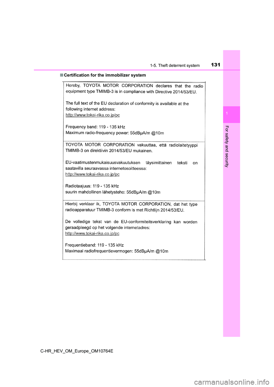 TOYOTA C-HR 2023 Owners Manual 1311-5. Theft deterrent system
1
For safety and security
C-HR_HEV_OM_Europe_OM10764E
■ Certification for the immobilizer system TOYOTA C-HR 2023 Owners Manual 1311-5. Theft deterrent system
1
For safety and security
C-HR_HEV_OM_Europe_OM10764E
■ Certification for the immobilizer system