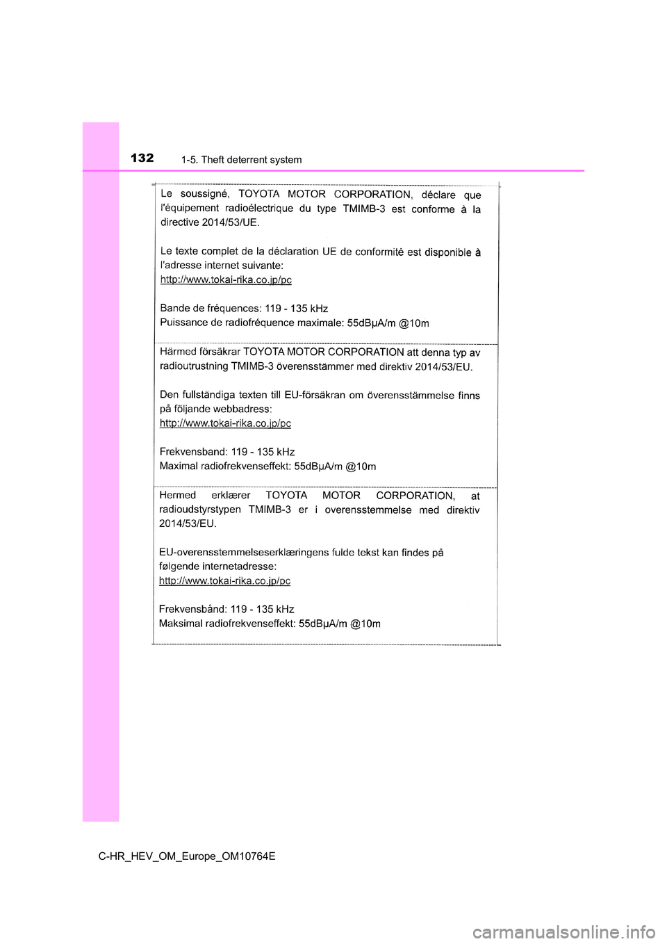TOYOTA C-HR 2023 Owners Manual 1321-5. Theft deterrent system
C-HR_HEV_OM_Europe_OM10764E TOYOTA C-HR 2023 Owners Manual 1321-5. Theft deterrent system
C-HR_HEV_OM_Europe_OM10764E