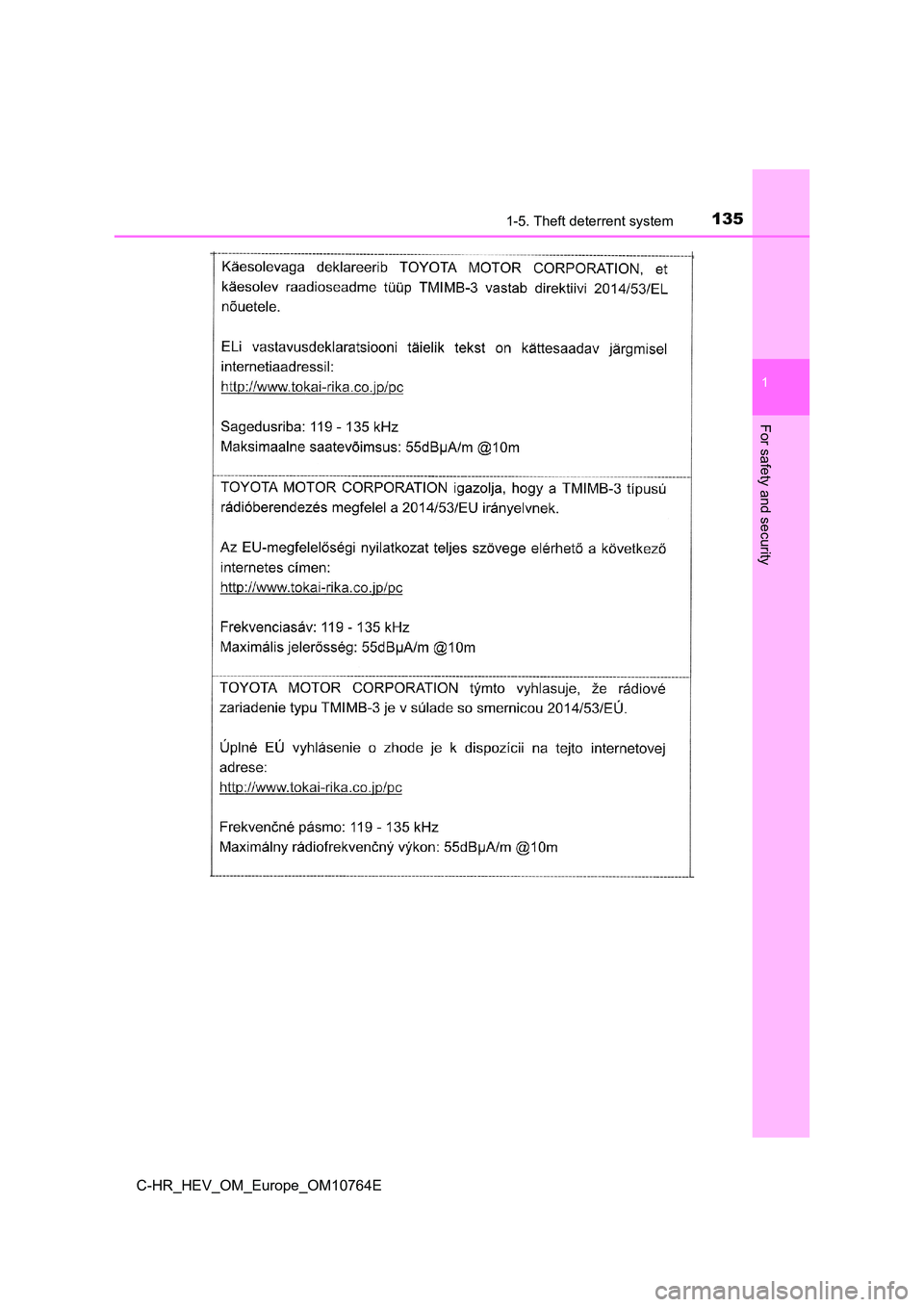 TOYOTA C-HR 2023 Owners Manual 1351-5. Theft deterrent system
1
For safety and security
C-HR_HEV_OM_Europe_OM10764E TOYOTA C-HR 2023 Owners Manual 1351-5. Theft deterrent system
1
For safety and security
C-HR_HEV_OM_Europe_OM10764E