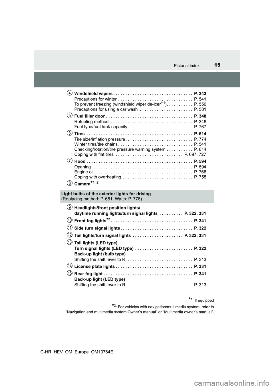 TOYOTA C-HR 2023 User Guide 15Pictorial index
C-HR_HEV_OM_Europe_OM10764E
Windshield wipers . . . . . . . . . . . . . . . . . . . . . . . . . . . . . . . . . P. 343
Precautions for winter . . . . . . . . . . . . . . . . . . TOYOTA C-HR 2023 User Guide 15Pictorial index
C-HR_HEV_OM_Europe_OM10764E
Windshield wipers . . . . . . . . . . . . . . . . . . . . . . . . . . . . . . . . . P. 343
Precautions for winter . . . . . . . . . . . . . . . . . .