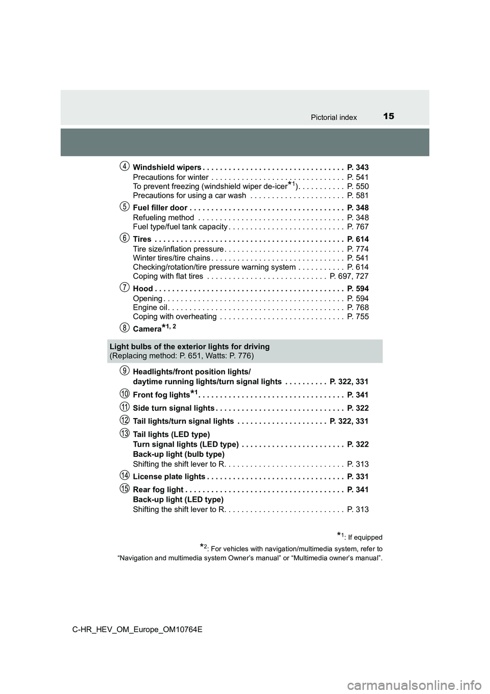 TOYOTA C-HR 2023  Owners Manual 15Pictorial index
C-HR_HEV_OM_Europe_OM10764E 
Windshield wipers . . . . . . . . . . . . . . . . . . . . . . .  . . . . . . . . . .  P. 343 
Precautions for winter  . . . . . . . . . . . . . . . . . .