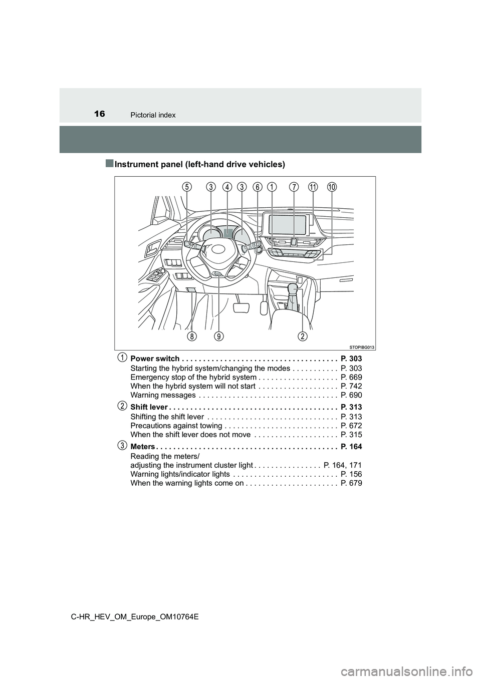 TOYOTA C-HR 2023  Owners Manual 16Pictorial index
C-HR_HEV_OM_Europe_OM10764E
■Instrument panel (left-hand drive vehicles)
Power switch . . . . . . . . . . . . . . . . . . . . . . . . . . . . . . . . . . . . .  P. 303 
Starting th