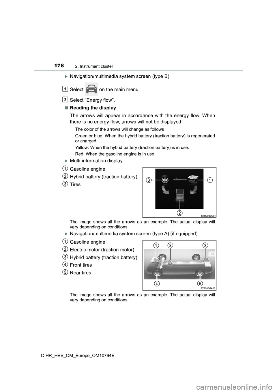 TOYOTA C-HR 2023 User Guide 1782. Instrument cluster
C-HR_HEV_OM_Europe_OM10764E
Navigation/multimedia system screen (type B) 
Select   on the main menu. 
Select “Energy flow”.
■Reading the display 
The  arrows  will  a