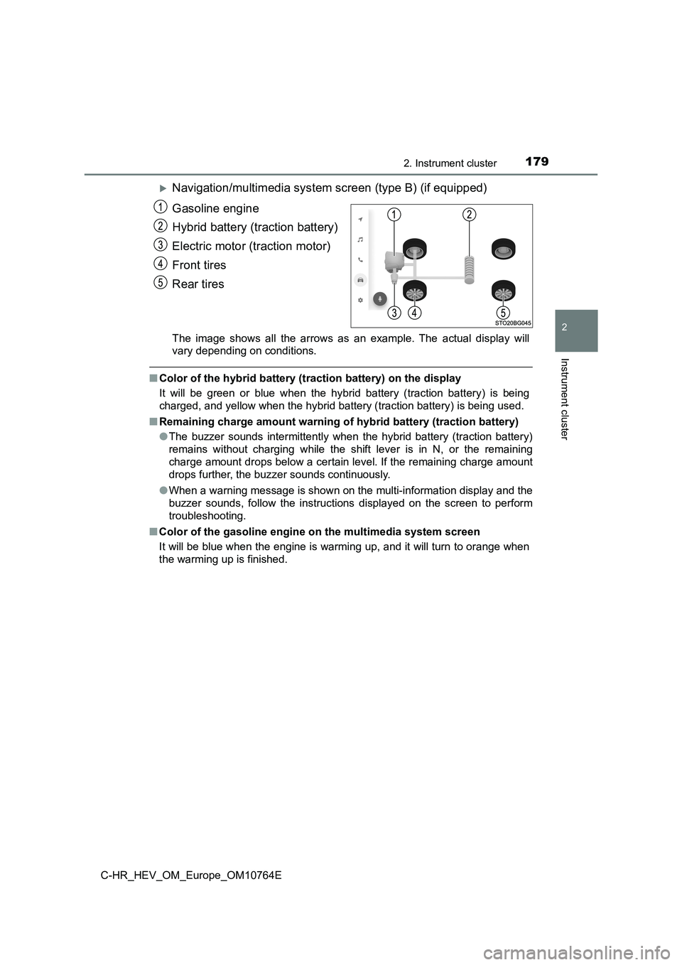 TOYOTA C-HR 2023 User Guide 1792. Instrument cluster
2
Instrument cluster
C-HR_HEV_OM_Europe_OM10764E
Navigation/multimedia system screen (type B) (if equipped) 
Gasoline engine 
Hybrid battery (traction battery) 
Electric mo