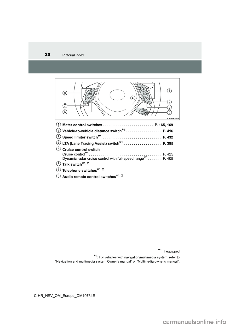 TOYOTA C-HR 2023 Owners Manual 20Pictorial index
C-HR_HEV_OM_Europe_OM10764E
Meter control switches . . . . . . . . . . . . . . . . . . . . . . . . . P. 165, 169
Vehicle-to-vehicle distance switch*1. . . . . . . . . . . . . . . TOYOTA C-HR 2023 Owners Manual 20Pictorial index
C-HR_HEV_OM_Europe_OM10764E
Meter control switches . . . . . . . . . . . . . . . . . . . . . . . . . P. 165, 169
Vehicle-to-vehicle distance switch*1. . . . . . . . . . . . . . .