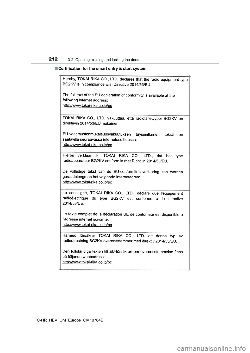 TOYOTA C-HR 2023  Owners Manual 2123-2. Opening, closing and locking the doors
C-HR_HEV_OM_Europe_OM10764E 
■ Certification for the smart entry & start system 