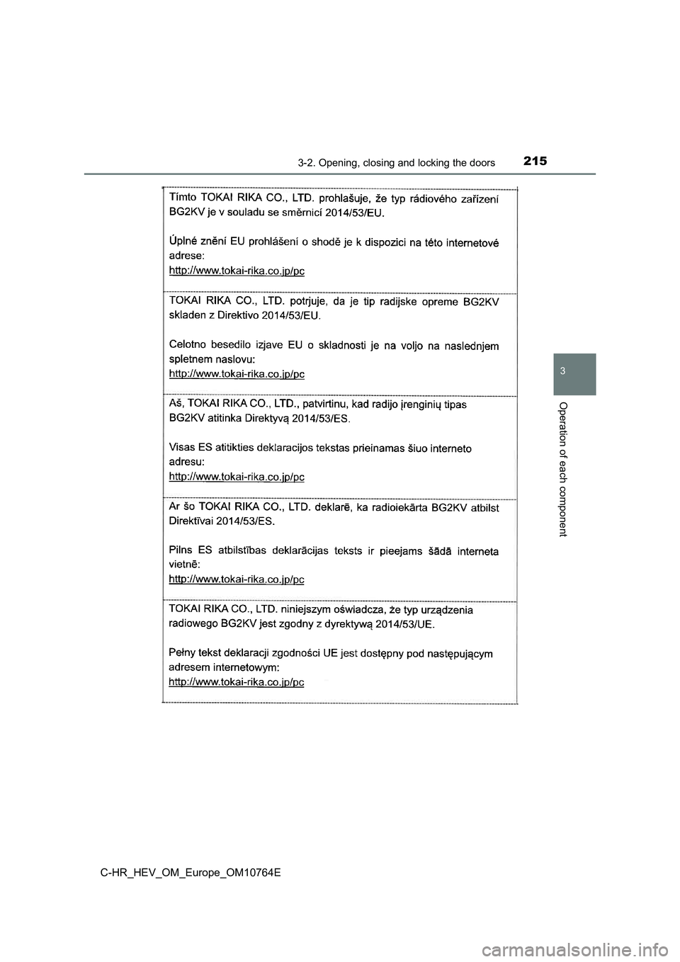 TOYOTA C-HR 2023  Owners Manual 2153-2. Opening, closing and locking the doors
3
Operation of each component
C-HR_HEV_OM_Europe_OM10764E 