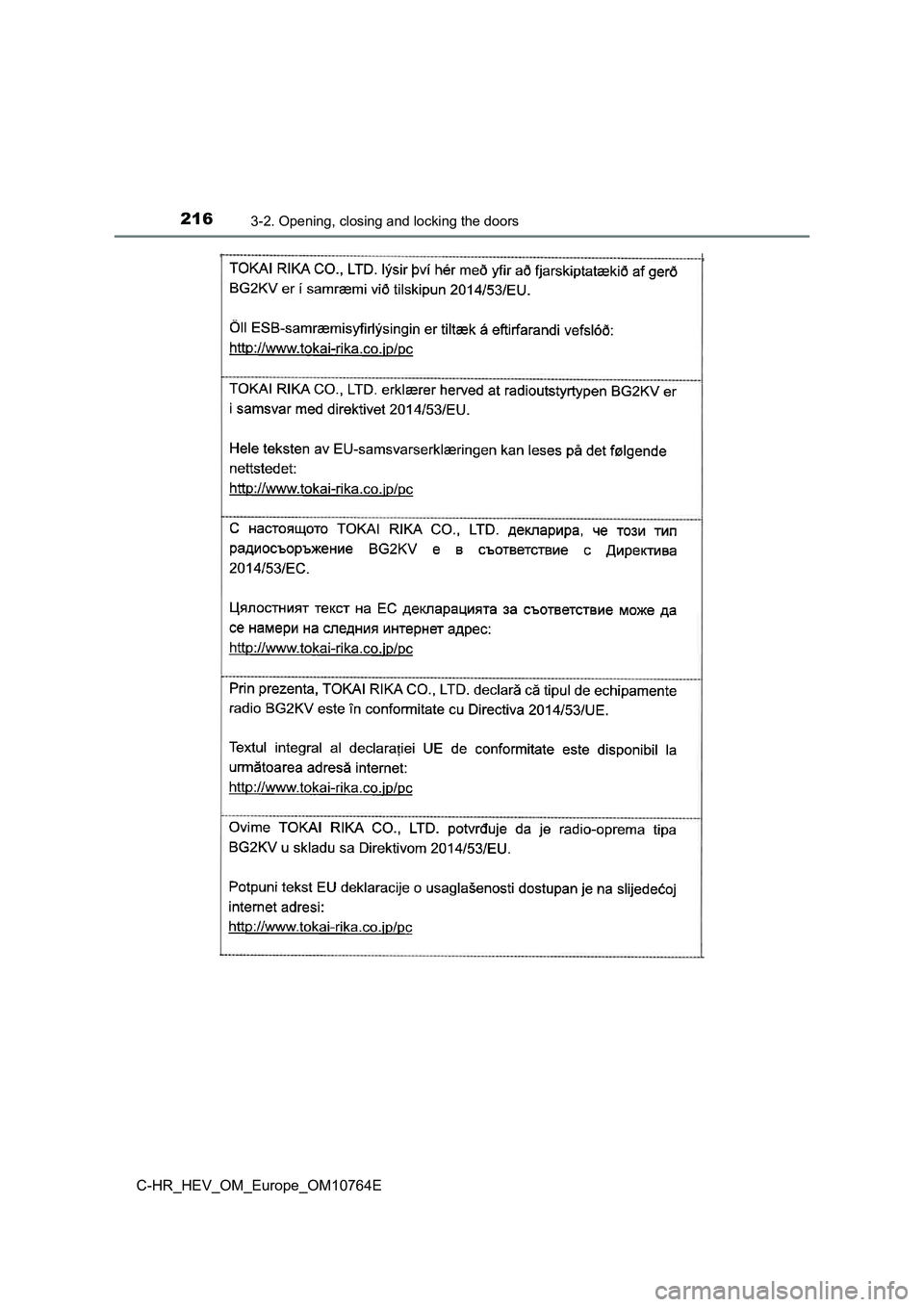 TOYOTA C-HR 2023  Owners Manual 2163-2. Opening, closing and locking the doors
C-HR_HEV_OM_Europe_OM10764E 