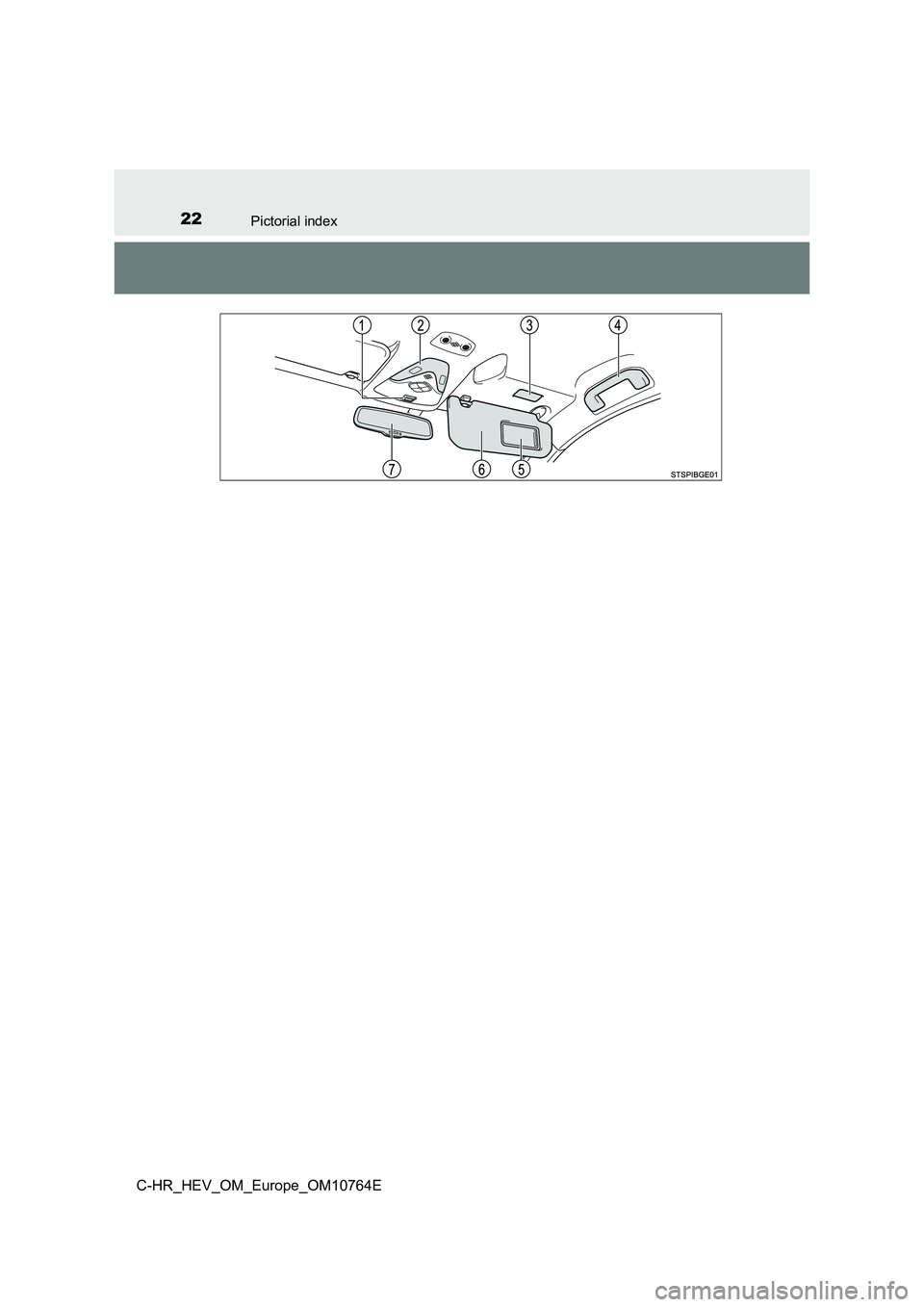 TOYOTA C-HR 2023 Owners Manual 22Pictorial index
C-HR_HEV_OM_Europe_OM10764E TOYOTA C-HR 2023 Owners Manual 22Pictorial index
C-HR_HEV_OM_Europe_OM10764E