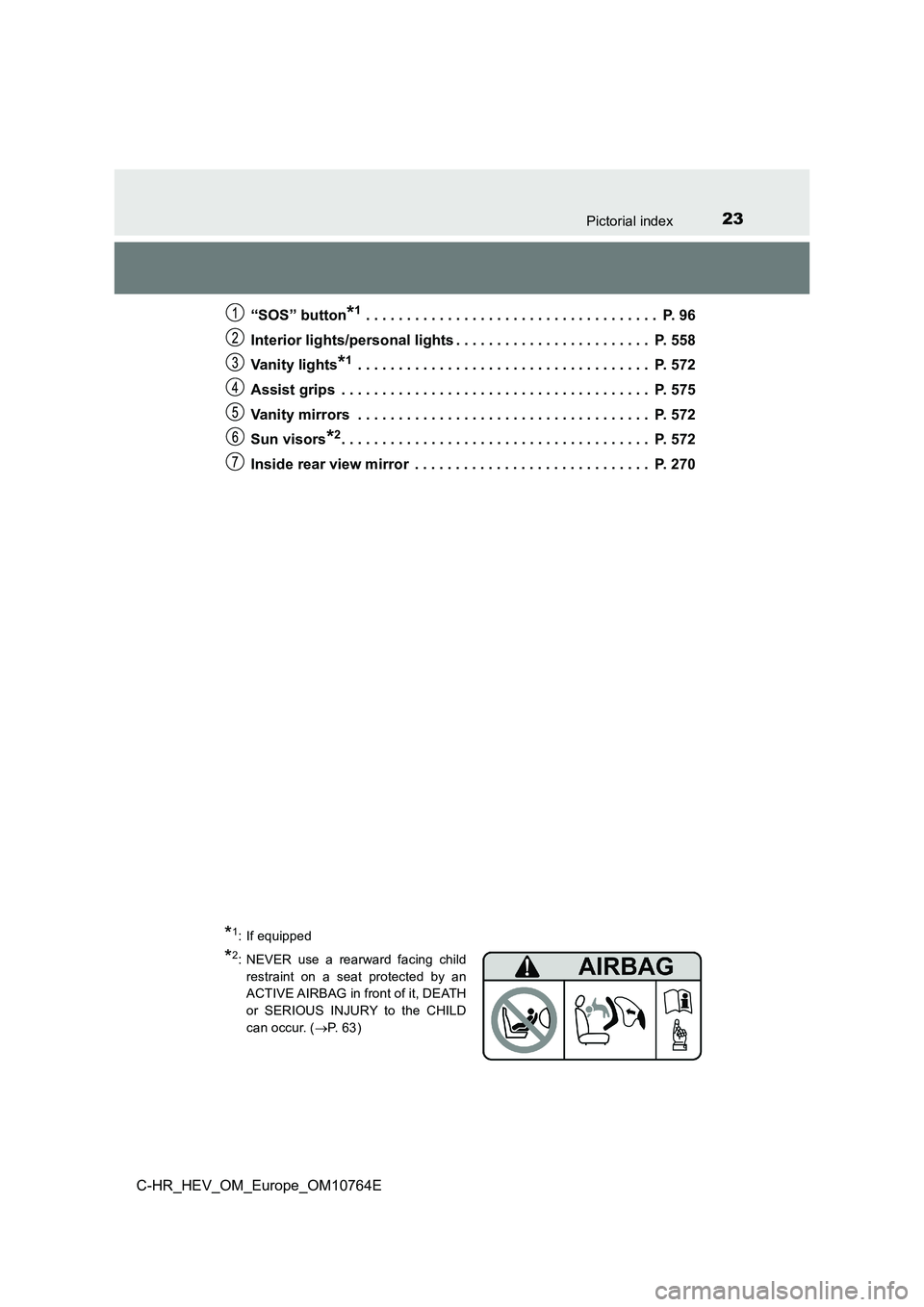 TOYOTA C-HR 2023 Owners Manual 23Pictorial index
C-HR_HEV_OM_Europe_OM10764E
“SOS” button*1 . . . . . . . . . . . . . . . . . . . . . . . . . . . . . . . . . . . . P. 96
Interior lights/personal lights . . . . . . . . . . . TOYOTA C-HR 2023 Owners Manual 23Pictorial index
C-HR_HEV_OM_Europe_OM10764E
“SOS” button*1 . . . . . . . . . . . . . . . . . . . . . . . . . . . . . . . . . . . . P. 96
Interior lights/personal lights . . . . . . . . . . .